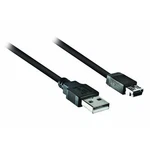Metra Electronics Usb Fits Mini Adaptor Cable New. Price: $28.04.